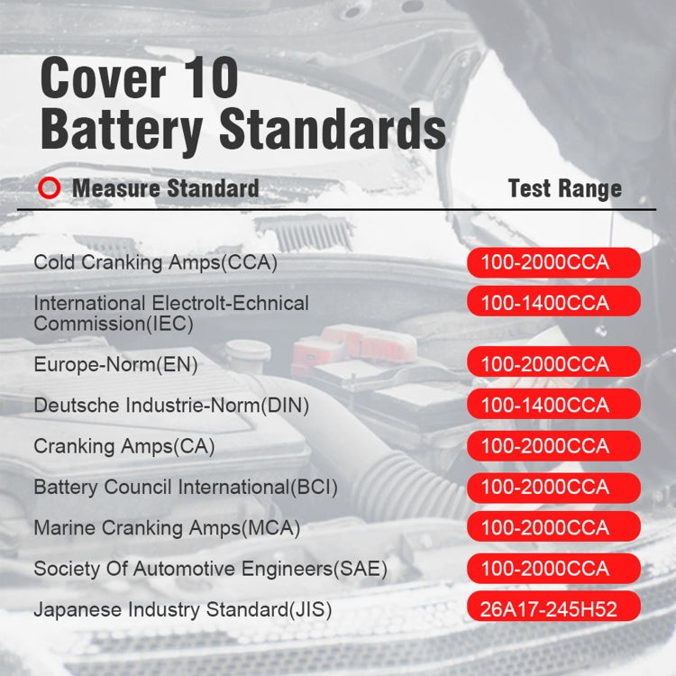 KONNWEI KW720 Tester per batterie al piombo-acido da 3,2 pollici 6V-24V con stampante, KW720