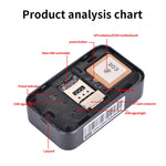 Localizzatore GPS impermeabile per animali domestici P03