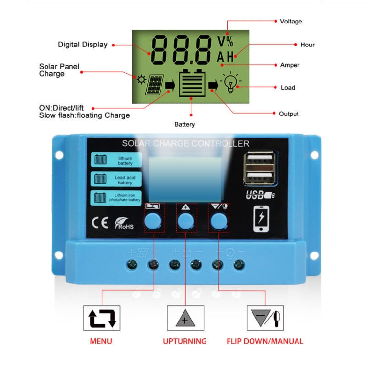 Regolatore di carica solare 30A Regolatore fotovoltaico con scarica di carica per batteria al litio al piombo-acido 12V / 24V, 30A
