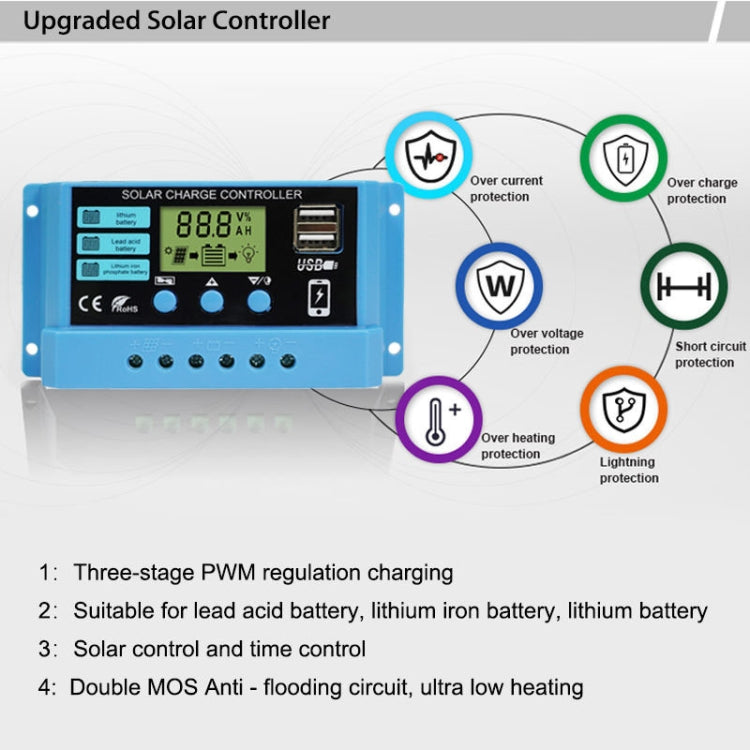 Regolatore di carica solare 30A Regolatore fotovoltaico con scarica di carica per batteria al litio al piombo-acido 12V / 24V, 30A