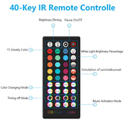 Luce d'atmosfera LED colorata RGB per auto Y12 USB, Y12 USB