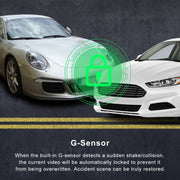 Registratore di guida per dash cam per auto con visione notturna a infrarossi HD con doppia fotocamera anteriore e interna, Front and Inner