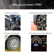 Sistema di monitoraggio della pressione dei pneumatici USB TPMS Android con sensore esterno per autoradio lettore DVD, with External Sensor