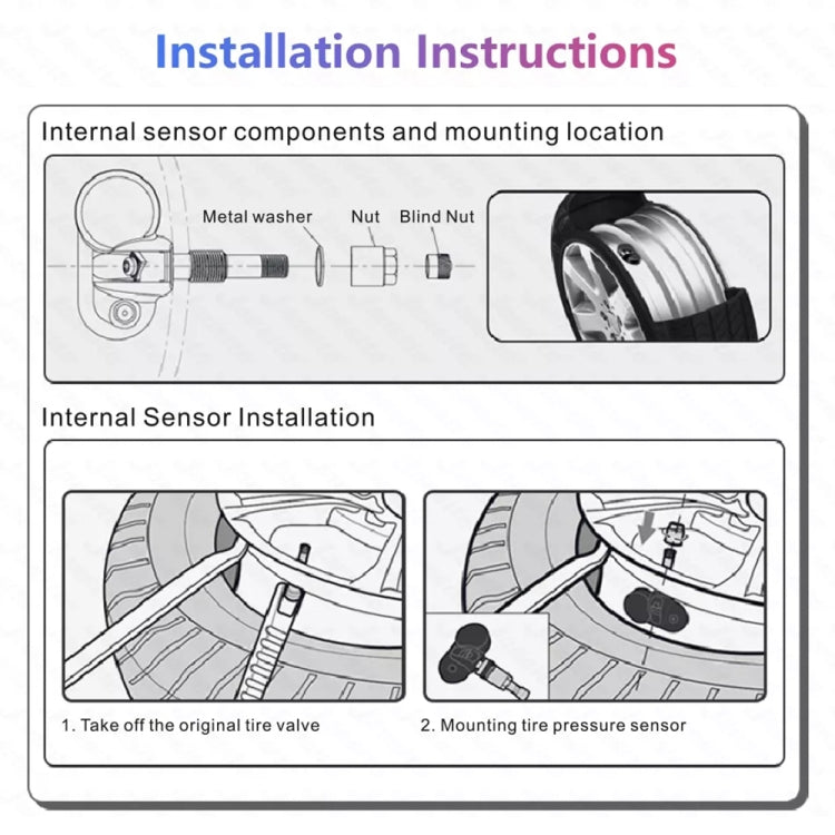 Sistema di monitoraggio della pressione dei pneumatici USB TPMS Android con sensore interno per autoradio lettore DVD, with Internal Sensor