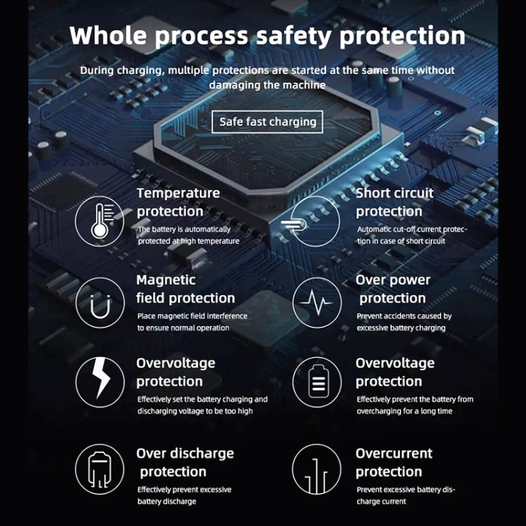 Supporto per telefono caricabatterie wireless intelligente per auto, Smart Wireless Charger