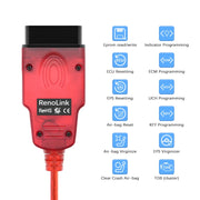 Per Renault Renolink V1.99 Strumento diagnostico per auto OBD OBD2 Programmatore ECU ECM UCH Strumento programmatore chiave, V2.10