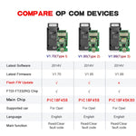 Strumento di scansione diagnostica per auto OPCom 2014V OBD2 per firmware Opel V1.7, For Opel Firmware V1.7