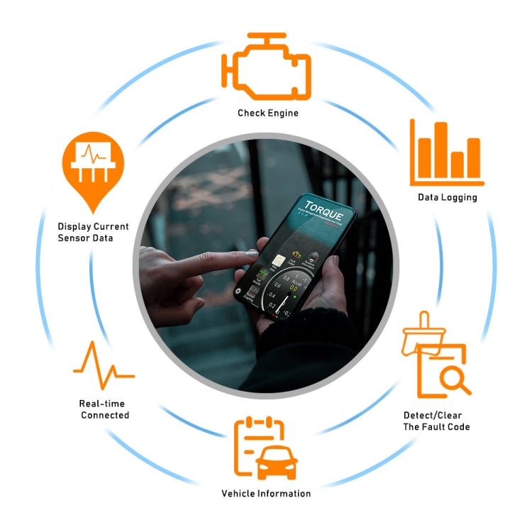 Strumento diagnostico di guasto dell'auto del mini rilevatore di auto WIFI OBD2, Car Fault Diagnostic Tool