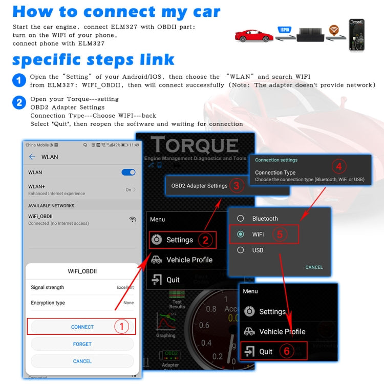 Strumento diagnostico di guasto dell'auto del mini rilevatore di auto WIFI OBD2, Car Fault Diagnostic Tool