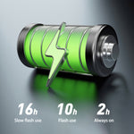 Luce stroboscopica multimodale super impermeabile per moto con telecomando wireless, Multi-Mode Strobe Light w