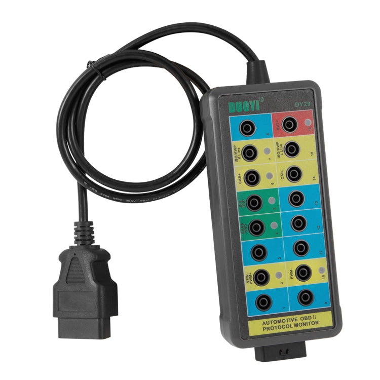 Strumenti di scansione diagnostica