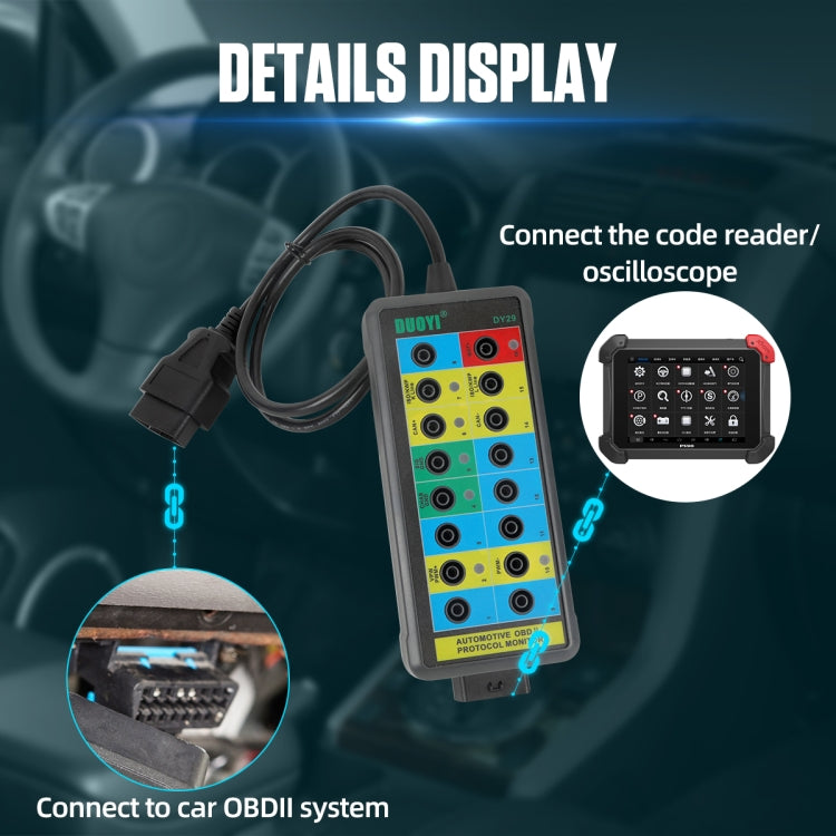 Tester per rilevatore di protocollo diagnostico OBD2 per auto DUOYI DY29, DY29
