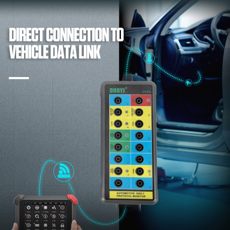 Tester per rilevatore di protocollo diagnostico OBD2 per auto DUOYI DY29, DY29