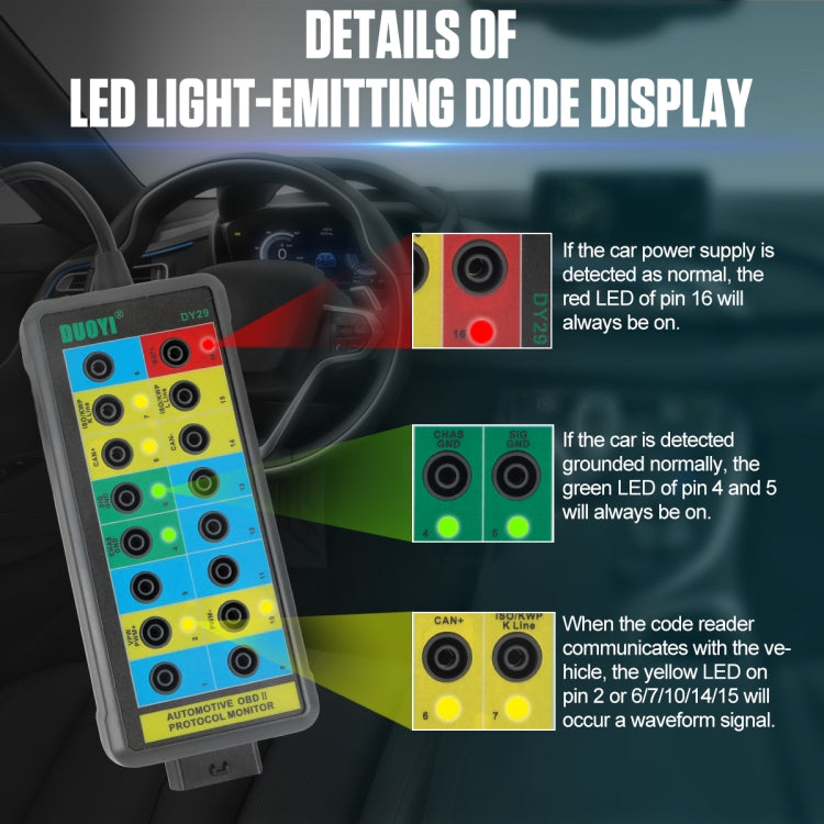 Tester per rilevatore di protocollo diagnostico OBD2 per auto DUOYI DY29, DY29