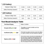 DUOYI DY226A Tester di capacità digitale per ricarica batteria per auto 3 in 1 CCA, DY226A