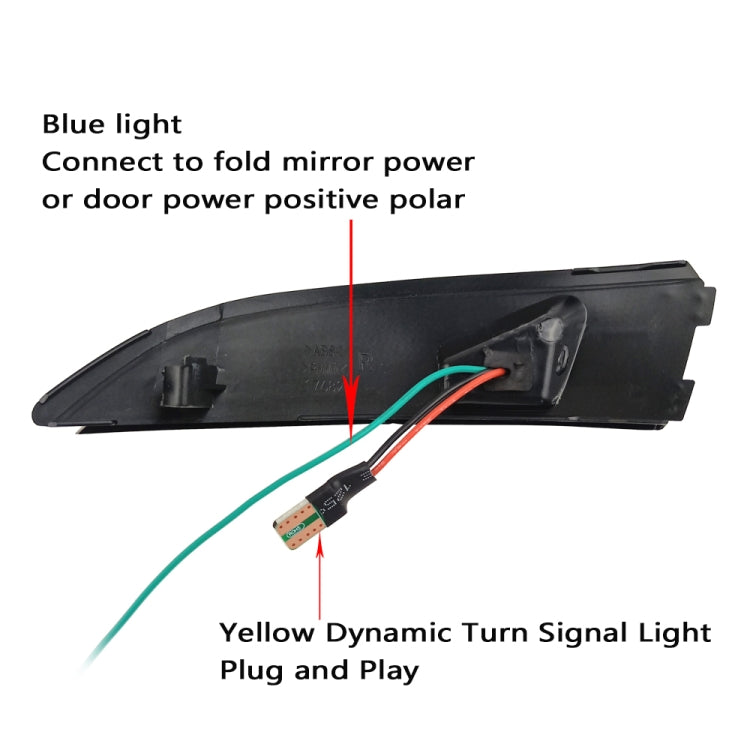 1 coppia per Ford Fiesta 2008-2017 Car Dynamic LED Indicatori di direzione Specchietto retrovisore Lampeggiatore Acqua Lampeggiante, For Ford Fiesta 2008-2017 (Transparent Black)
