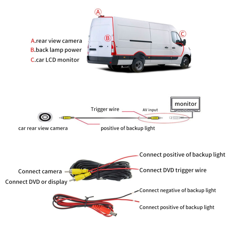 PZ460 Telecamera per luce freno HD impermeabile ad alta posizione per auto + monitor retrovisore da 7 pollici per Fiat / Citroen / Peugeot, PZ460  + 7 inch Rearview Monitor