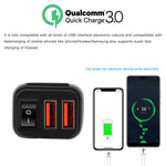 Adattatore per presa di corrente per caricabatterie USB a doppia porta super veloce universale per auto con voltmetro digitale a LED