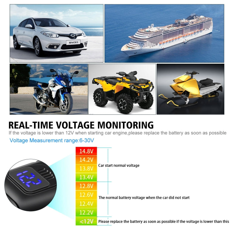 Adattatore per presa di corrente per caricabatterie USB a doppia porta super veloce universale per auto con voltmetro digitale a LED