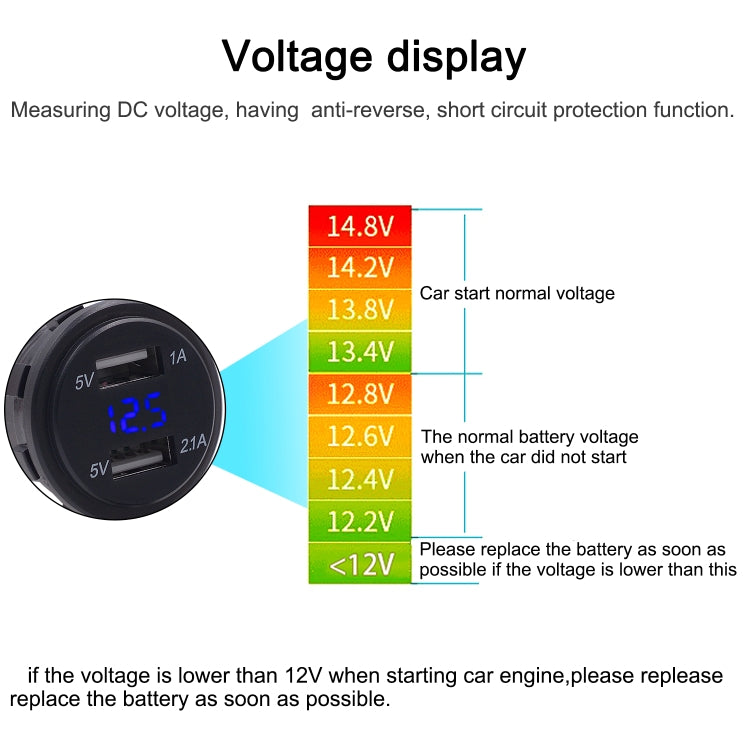 Adattatore per presa di corrente per caricabatterie USB doppia porta universale per auto 3.1A 5V IP66 con voltmetro digitale LED + cavo da 60 cm, 3.1A Voltmeter + 60cm Cable(Blue Light), 3.1A Voltmeter + 60cm Cable(Green Light)                         ...