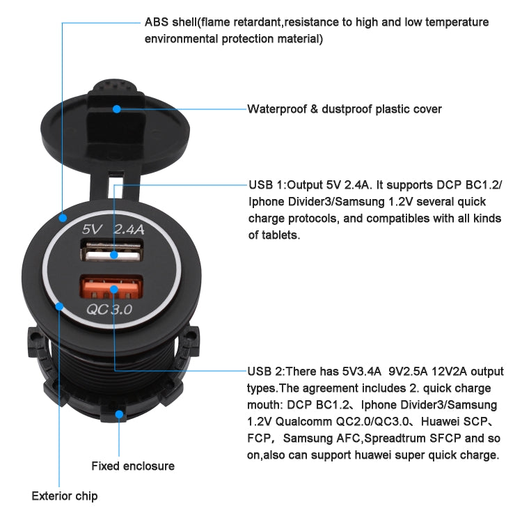 Adattatore USB doppia porta QC3.0 per auto 5V 2.4A