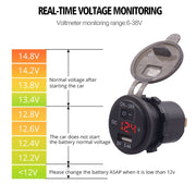 Adattatore per presa di corrente per caricabatterie USB a porta singola universale per auto 2.4A 5V IP66 con voltmetro digitale LED + interruttore + cavo da 60 cm, 2.4A + Switch + 60cm Cable(Blue Light), 2.4A + Switch + 60cm Cable (Green Light)        ...