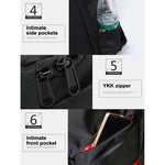 INDEPMAN DL-B012 Borsa fotografica zaino portatile per sport all'aria aperta per GoPro, SJCAM, Nikon, Canon, Xiaomi Xiaoyi YI, dimensioni: 27,5 * 12,5 * 34 cm