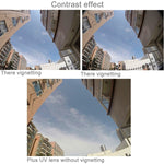 JUNESTAR per Xiaomi Xiaoyi Yi II 4K Sport Action Camera Filtro UV professionale