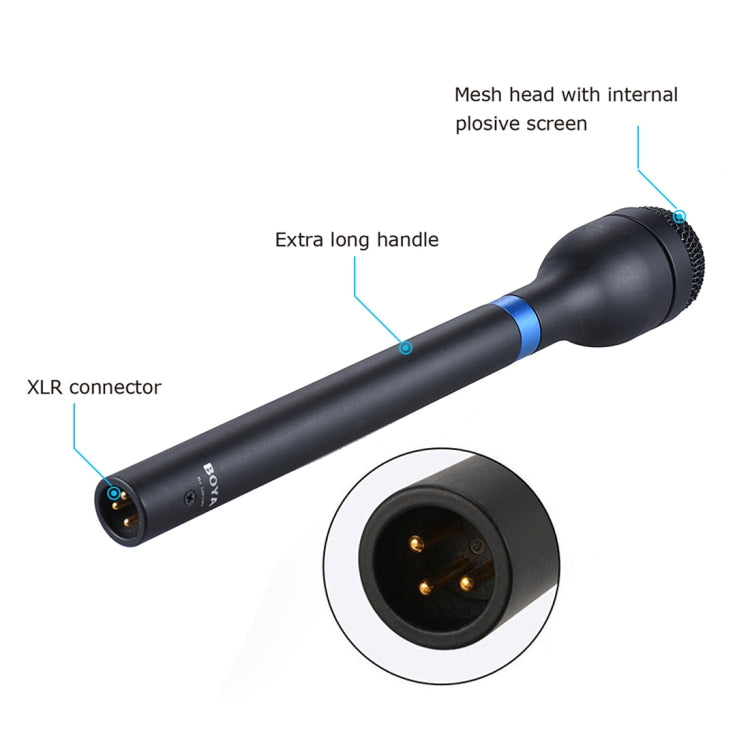 BOYA BY-HM100 Omnidirectional Dynamic Handheld Microphone with XLR Connector, BY-HM100