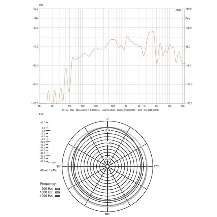 BOYA BY-HM100 Microfono dinamico palmare omnidirezionale con connettore XLR, BY-HM100