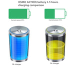 RUIGPRO Scatola caricabatteria tripla per alloggiamento batterie USB con indicatore LED per DJI OSMO Action 1, Charger Box