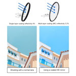 RUIGPRO per GoPro HERO 7/6/5 Filtro obiettivo CPL professionale da 52 mm con anello adattatore filtro e copriobiettivo, CPL Lens