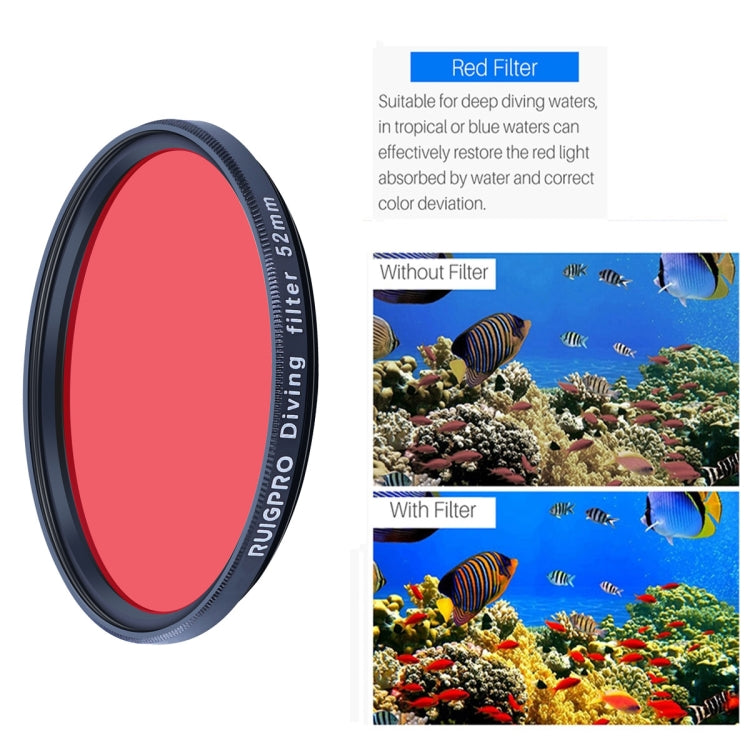 RUIGPRO per GoPro HERO10 Black / HERO9 Black Professional 52mm 52mm 10 in 1 UV+ND2+ND4+ND8+Star 8+ +CPL+Giallo/Rosso/Viola+10X Filtro per obiettivo ravvicinato con anello adattatore filtro e copriobiettivo