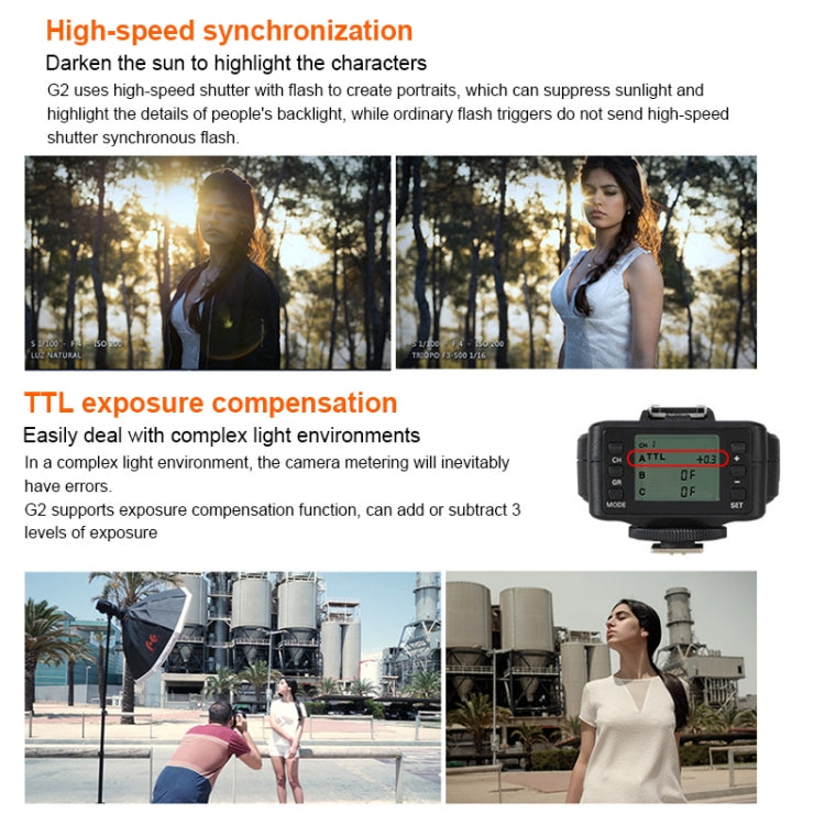 Trigger flash wireless TRIOPO G2 2.4G che riceve/trasmette trigger TTL ad alta velocità a doppio scopo per fotocamera Nikon, G2 For Nikon Camera