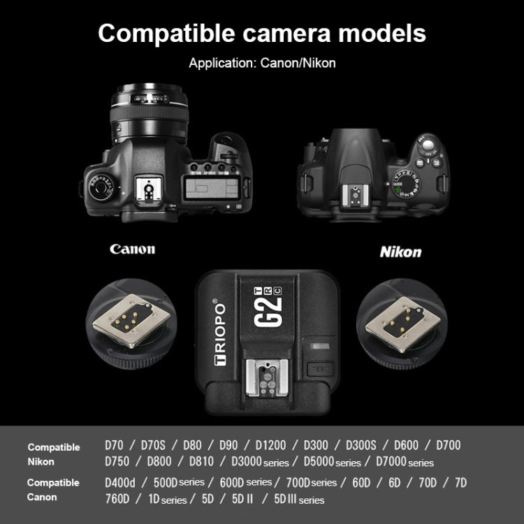 Trigger flash wireless TRIOPO G2 2.4G che riceve/trasmette trigger TTL ad alta velocità a doppio scopo per fotocamera Nikon, G2 For Nikon Camera