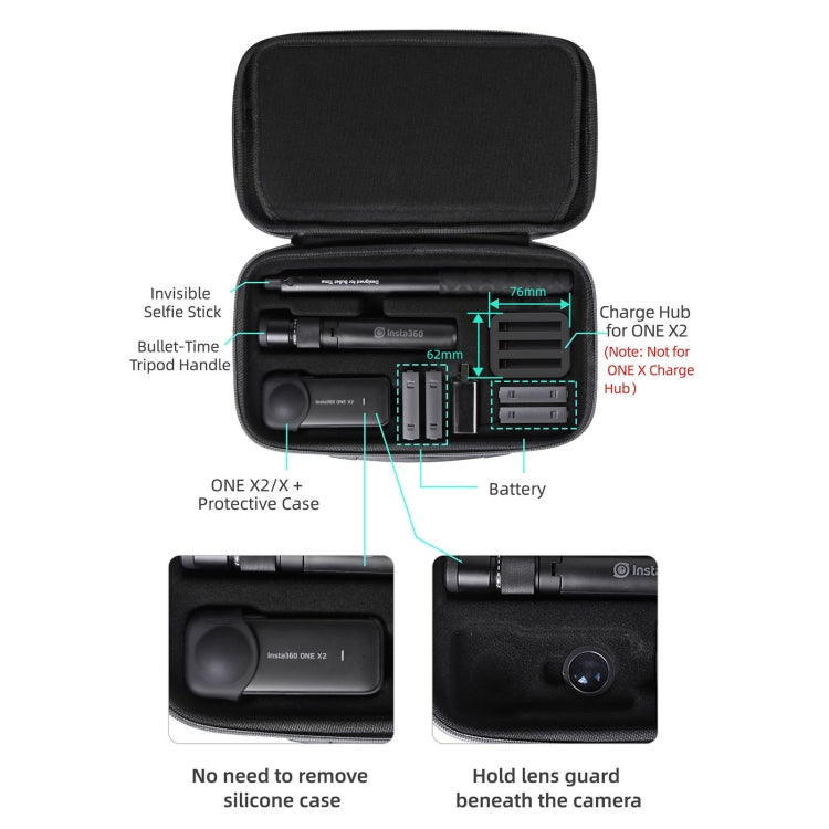 Sunnylife IST-B193 Borsa portaoggetti Borsa a mano per Insta360 ONE X2 / X, For Insta360 ONE X2 / X