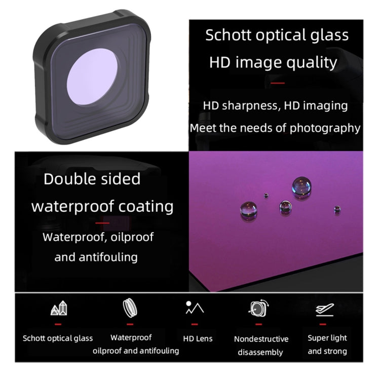 Filtro obiettivo CPL serie JSR KB per GoPro HERO10 Black / HERO9 Black, CPL