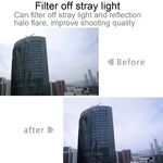 Per Xiaomi Mijia Small Camera 38mm Filtro per lenti con protezione UV, UV Filter