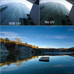 Per Xiaomi Mijia Small Camera 38mm Filtro per lenti con protezione UV, UV Filter