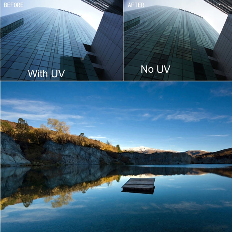 Per Xiaomi Mijia Small Camera 38mm Protezione UV + filtro ND Dimmer, ND + UV Filter