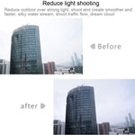 Per Xiaomi Mijia Small Camera 38mm Protezione UV + filtro ND Dimmer, ND + UV Filter