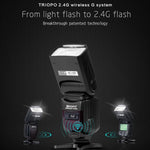 Speedlite flash TRIOPO TR-950ii, TR-950ii