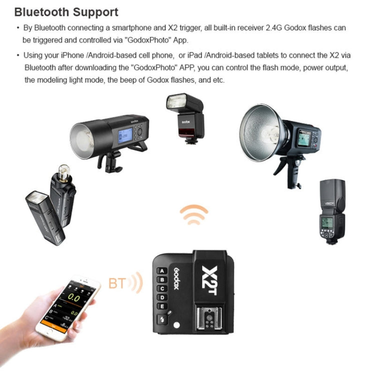 Trigger flash wireless Bluetooth Godox X2T-N E-TTL II per Nikon, X2T-N for Nikon