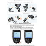 Trigger flash wireless Godox Xpro-F TTL per FUJIFILM, Xpro-F for FUJIFILM
