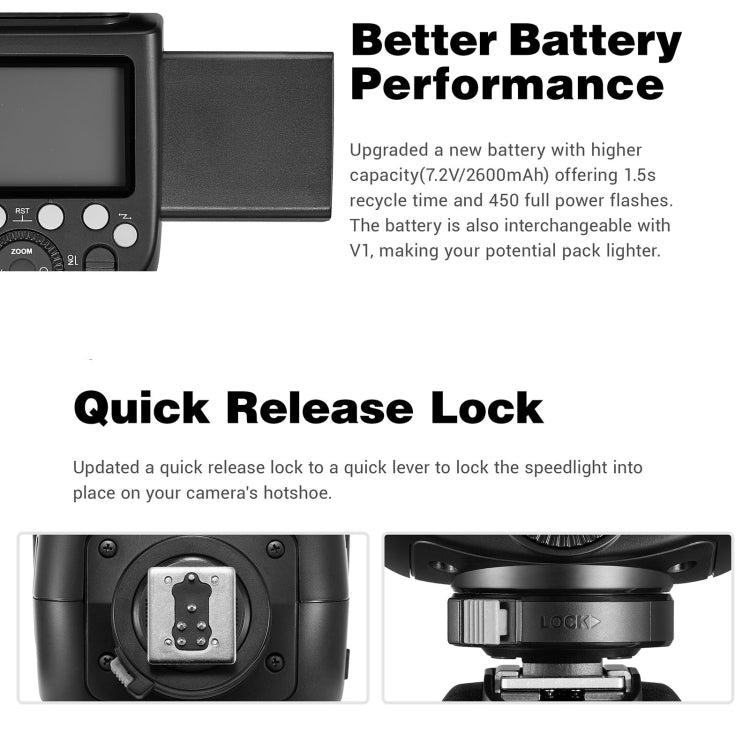 Godox V860 III-N 2.4GHz Wireless TTL II HSS Flash Speedlite per Nikon, V860 III-N for Nikon