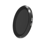 Filtro obiettivo JSR ND64 per Panasonic LUMIX LX10, ND64 Filter