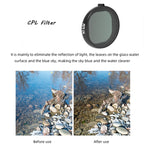 JSR Custodia rotonda Immersione 6 in 1 UV + CPL + 16X Macro + Filtro lente rosso + giallo + viola per GoPro HERO8 Nero, 6 in 1 Lens