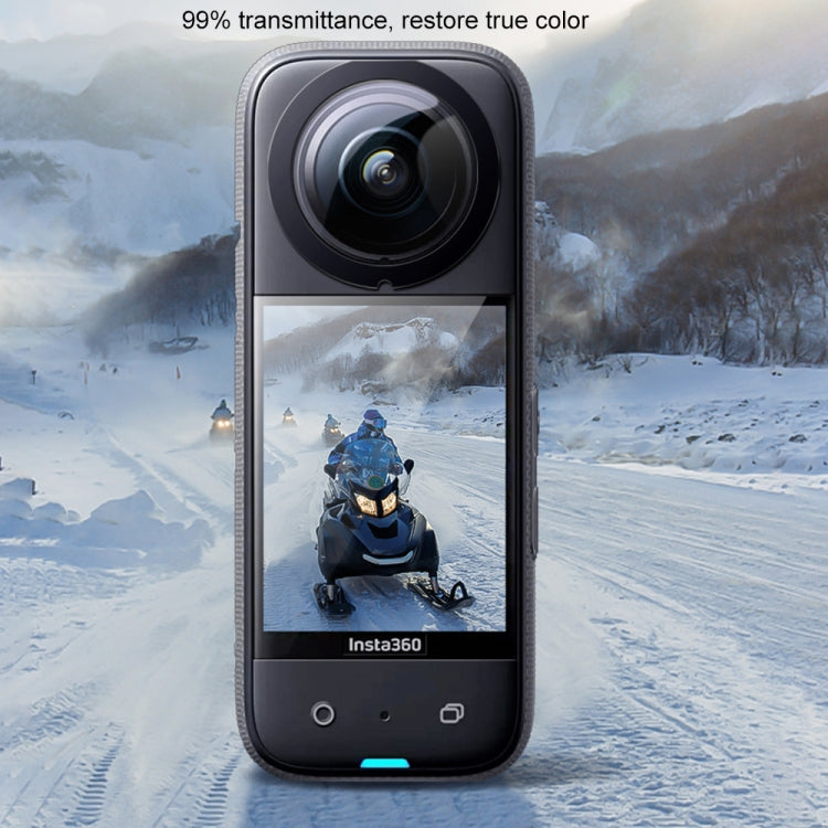 Per Insta360 X3 HD Pellicola protettiva morbida in PMMA, For Insta360 X3 PMMA Film