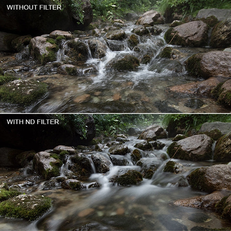 Sunnylife OA-FI171 Filtro obiettivo ND32 per DJI OSMO ACTION, OA-FI171 ND32