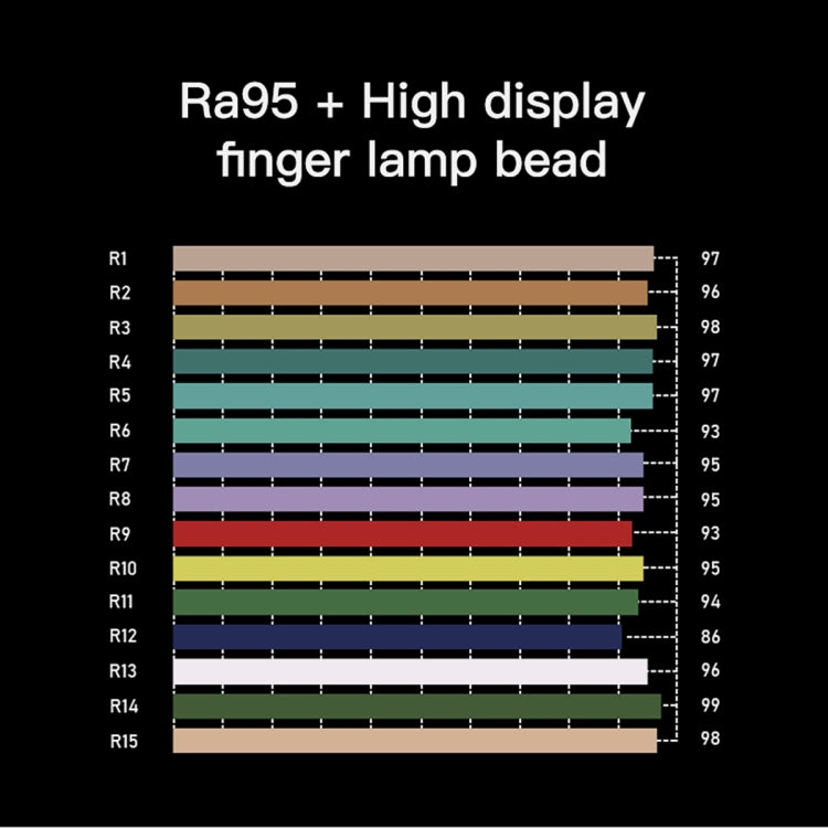 LUXCeO P6 RGB LED colorato per foto Stick Video Light Controllo APP portatile Luce di riempimento LED a colori, P6